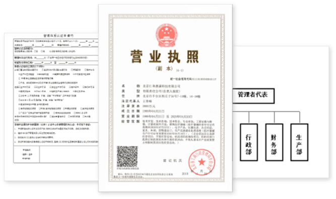 需要准备的材料